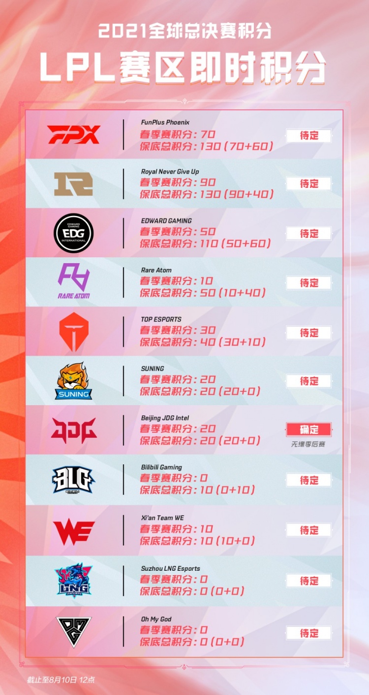 利好则在于 利好则在于